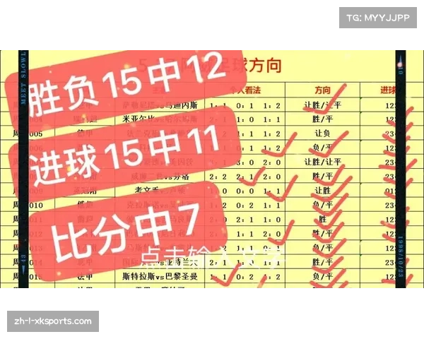 今晚比赛预测最新比分解析 精确分析各大赛事走势与胜负预测 今晚比赛预测最新比分解析 精确分析各大赛事走势与胜负预测