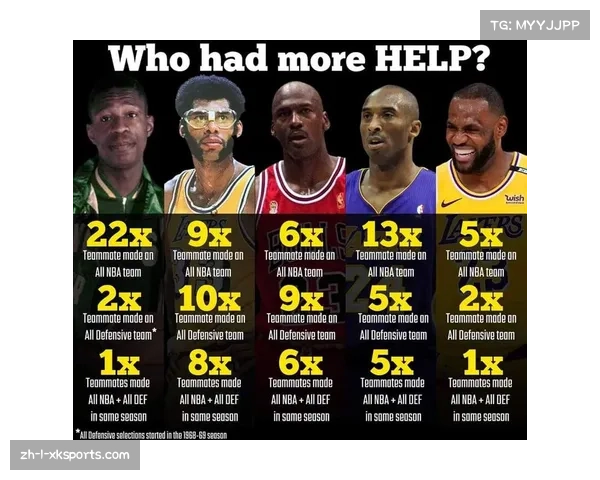 1996年黄蜂历史最佳阵容深度解析及其对NBA的影响 1996年黄蜂历史最佳阵容深度解析及其对NBA的影响