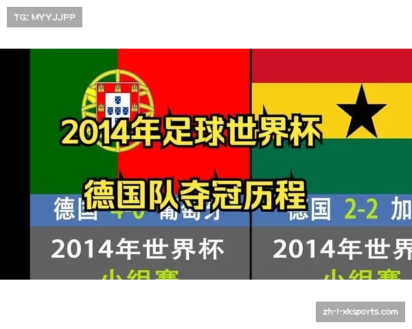 德国队世界杯辉煌历程回顾与辉煌成就的深度分析 德国队世界杯辉煌历程回顾与辉煌成就的深度分析